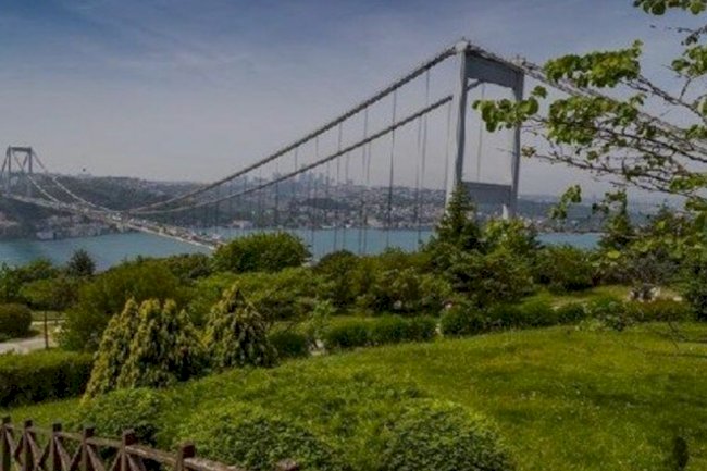 What are Beşiktaş Furnished Rental Price Levels?